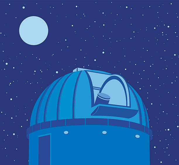 telescope-theme